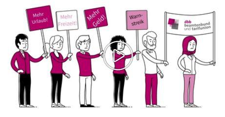 wie funktioniert eine Einkommensrunde